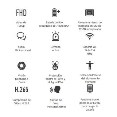 EZVIZ Cámara de seguridad BC1C Wi-Fi...