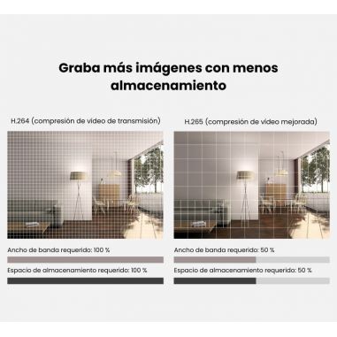 EZVIZ X5S – NVR 4/8 Canales 5MP