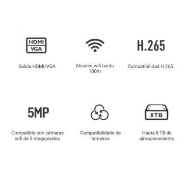 EZVIZ X5S – NVR 4/8 Canales 5MP