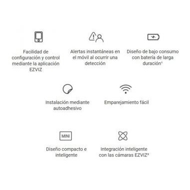 EZVIZ A3 Kit de Alarma – ZigBee 3.0 +...