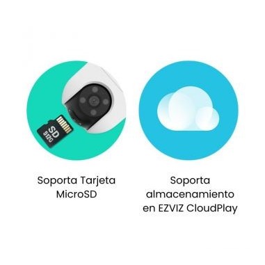EZVIZ H8c 2K 360° 4G LTE + Ethernet...