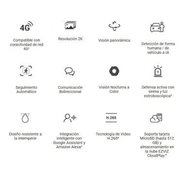 EZVIZ H8c 2K 360° 4G LTE + Ethernet...