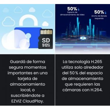 EZVIZ C8c 1080p 360° IA – Cámara...